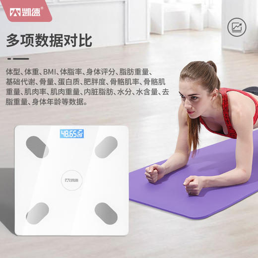 世界冠军 刘甜推荐！ 凯 速|炼就自由【凯速智能体脂秤TZC002】多项身体数据，智能匹配帮你定制塑身计划！ 商品图3
