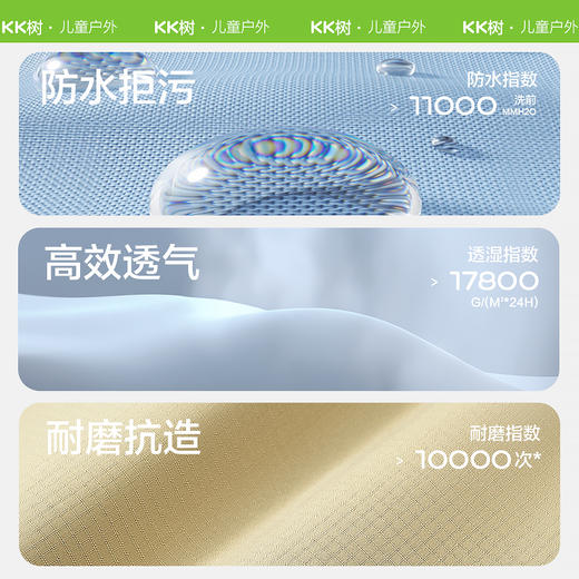 KK树儿童冲锋衣2024年新款男童女孩户外防风防水宝宝外套连帽透气山息氧气冲锋衣 商品图4