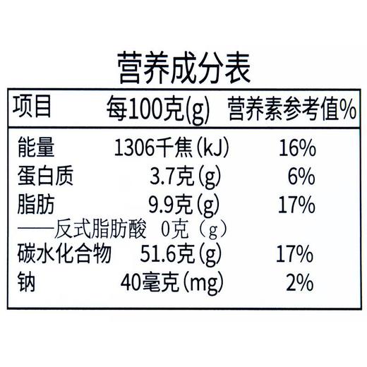 “赖”牌黑芝麻熊猫汤圆300g/盒 商品图2