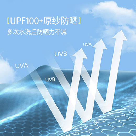 onmygame儿童运动外套男女童可穿 商品图2