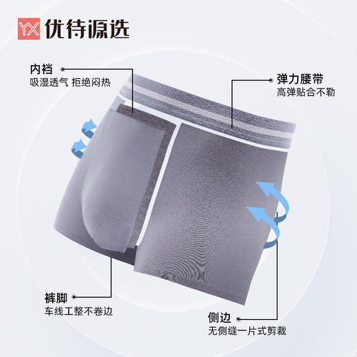 优待源选3条装中腰舒适平角裤男士内裤棉质短裤底裤YXNM003 商品图1