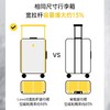 地平线8号（LEVEL8）| 官方自营旗舰店 | 宽拉杆大旅行家系列拉杆箱/旅行箱/密码箱 商品缩略图1