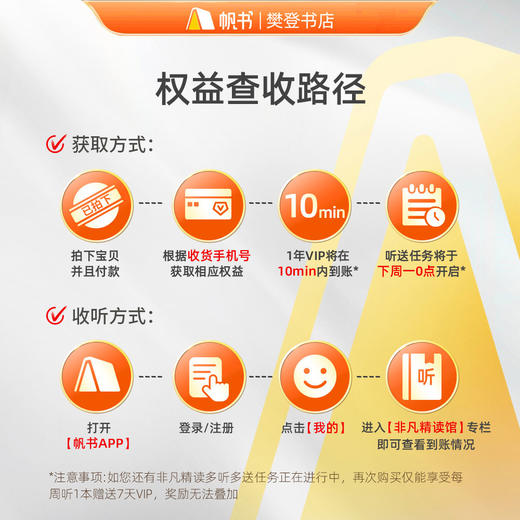 【网店】非凡精读VIP年卡 商品图1