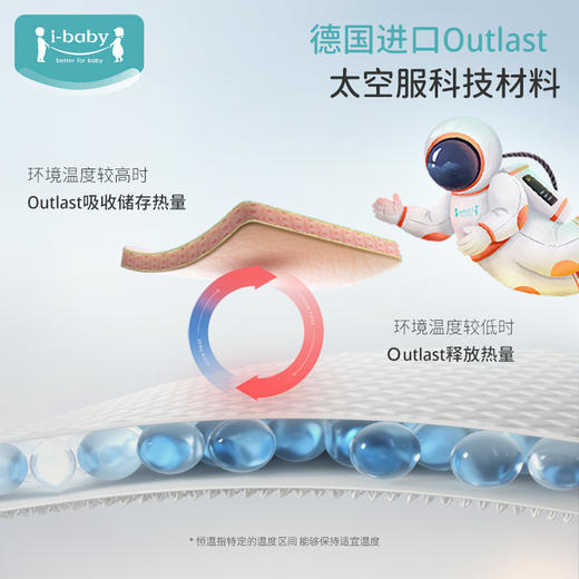 【限时89元】ibaby×outlast太空科技恒温 抑菌针织短袖长裤家居服套装 商品图3