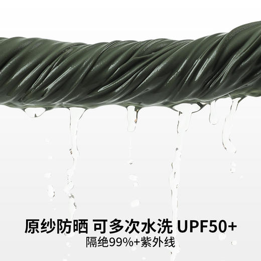 [屁侠推荐]地板价清仓 CHRISSIE MORRIS 颗里 空调系列防晒衣 商品图4