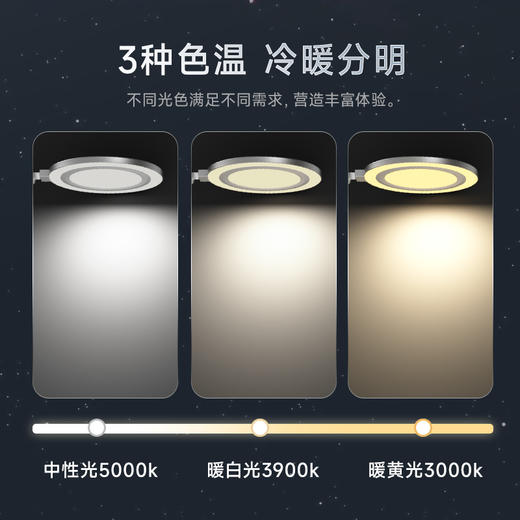 分销-孩视宝国AA级护眼灯OH13D-D-1 商品图5