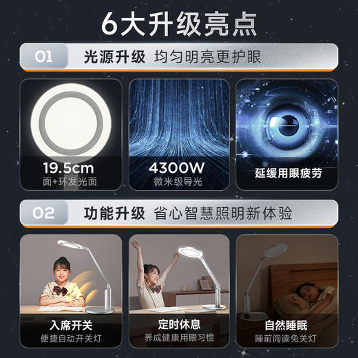 分销-孩视宝国AA级护眼灯OH13D-D-1 商品图1