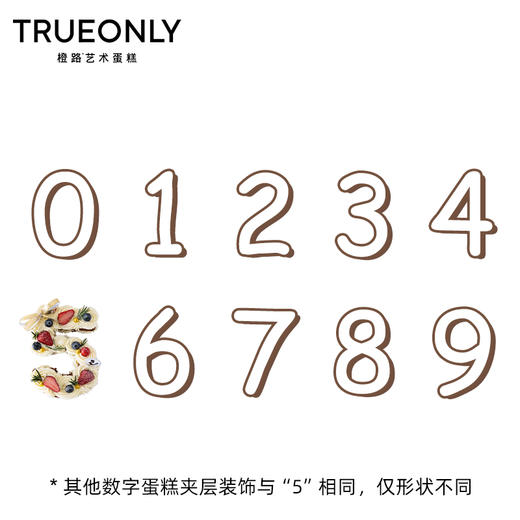 下架【数字蛋糕】创意数字 奇妙组合 商品图3