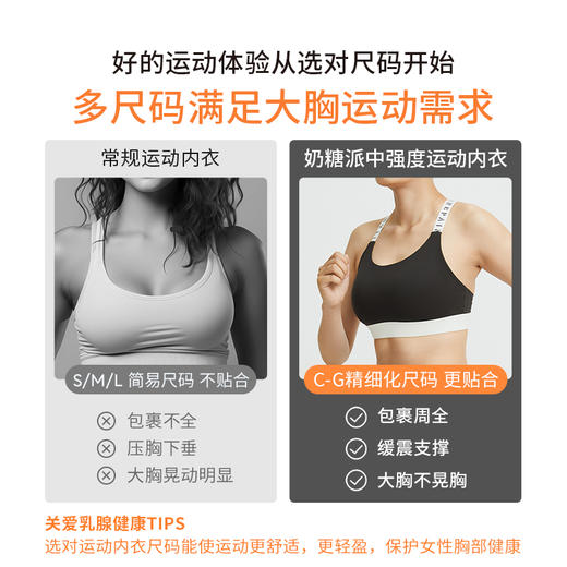 （雅典中强度运动文胸）大杯文胸经典款运动内衣健身承托稳定大胸内衣女 商品图2