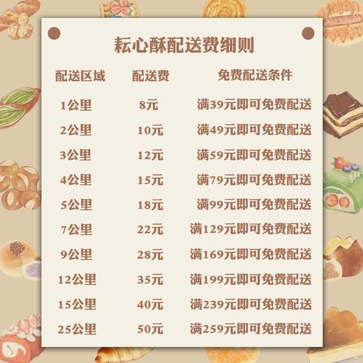 生日蛋糕 福寿康宁 商品图1