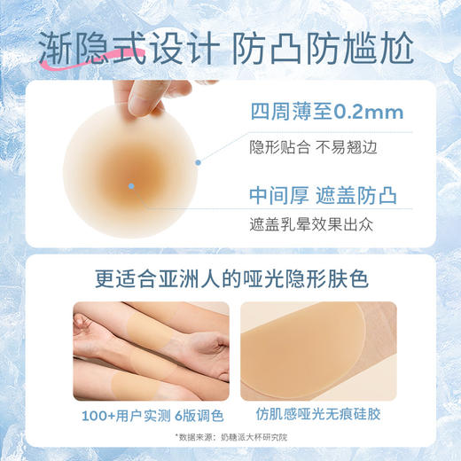 【大冰皮】奶糖派大胸防水乳贴胸贴边缘超薄防凸点分码隐形哑光乳贴女 商品图2