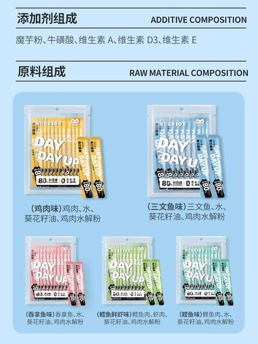 【金多乐金选】主食猫条15g*100支/每日尊荣85%肉含量猫条/山药鱼油主食猫条/ 商品图2