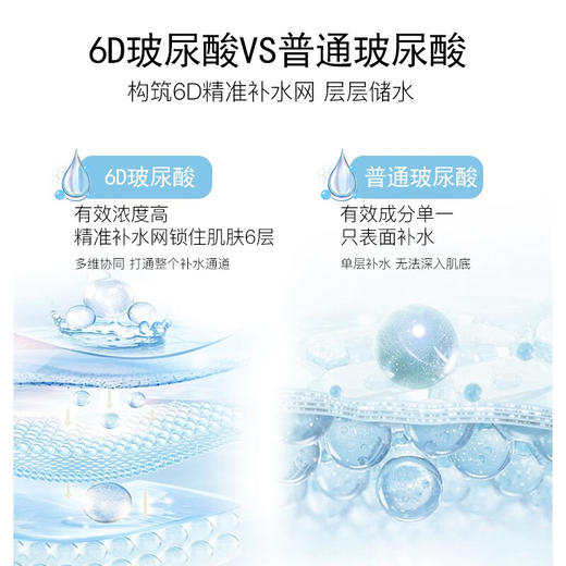 安科丽玻尿酸原液补水保湿精华液30ml（效期至2026年3月） 商品图4