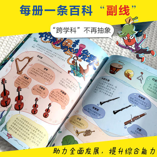 一园青菜爱数学    用游戏的方式打开数学，涵盖幼小衔接阶段中30个数学知识点，以及所对应的数学思想，帮助孩子建立扎实的数学基础。 商品图3