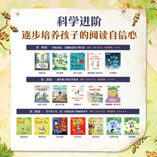 小小灯塔国际大奖小说（全套） 商品图7