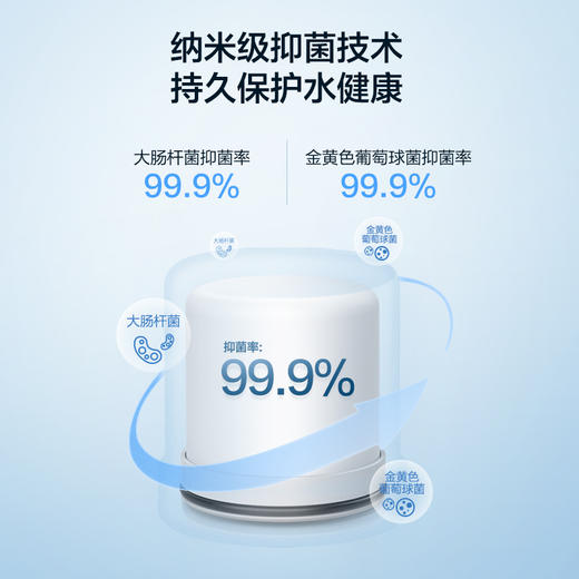 【四重净化】飞利浦陶瓷龙头净水器 四重净化抑菌 双模式切换 滤芯可清洗 无需用电 易安装 商品图5