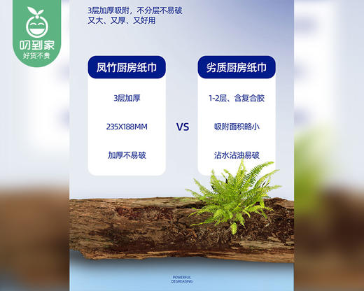 凤竹厨房专用纸巾/1份（200抽*2提）限用日期：28年4月补单专用 商品图2