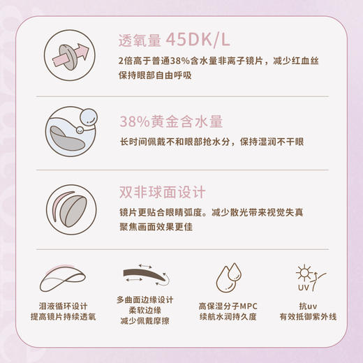 azatome 高透氧微混血小直径0感片日抛 10片装 商品图3