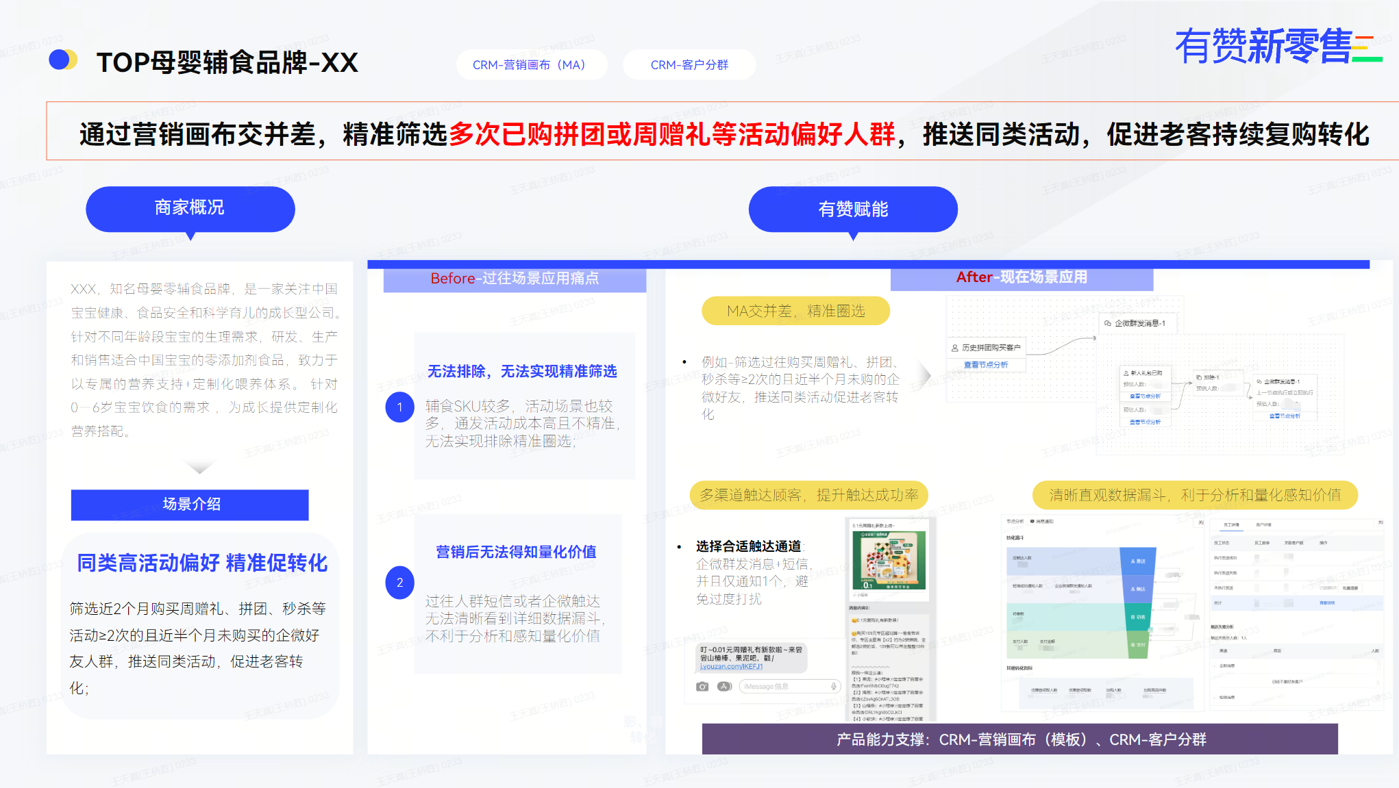 精细化运营品牌案例
