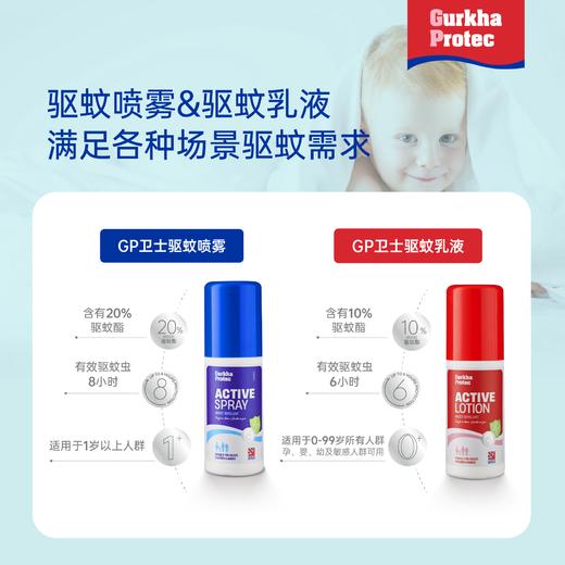 【香港直邮】英国GP卫士驱蚊喷雾乳液100ml 商品图4