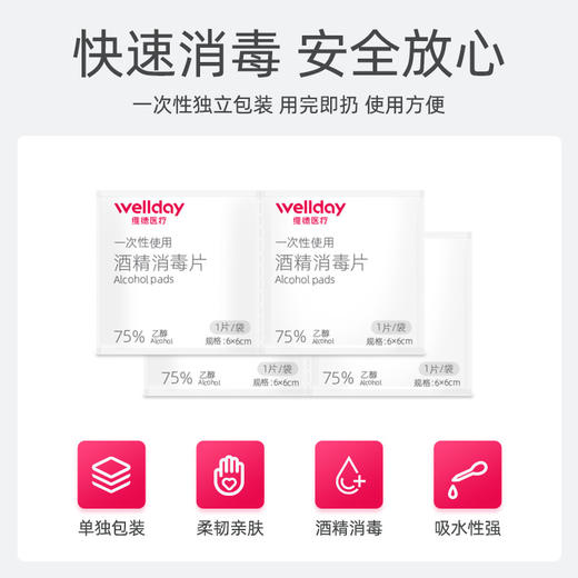 【维德医疗】医用酒精棉片50片/盒【6*6cm】 商品图1