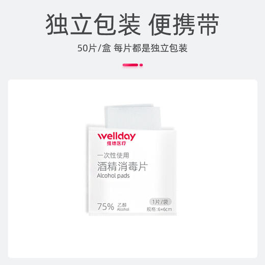 【维德医疗】医用酒精棉片50片/盒【6*6cm】 商品图2