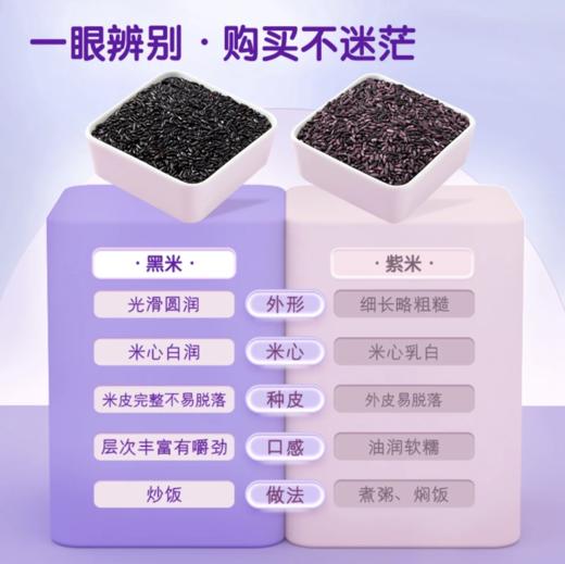 【低脂粗粮】东北黑米1kg*2袋 商品图1