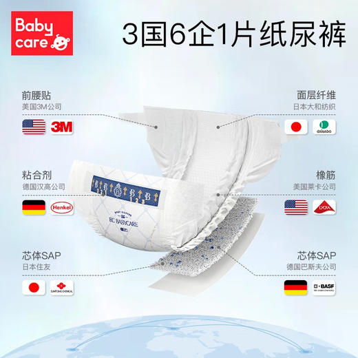 Babycare皇室狮子王国弱酸纸尿裤XL码 商品图3