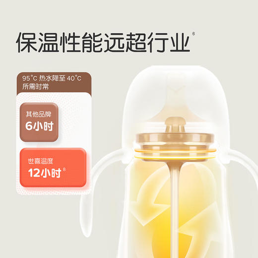 thyseed世喜小月龄保温杯（创新锁温环款）-280ml 商品图2