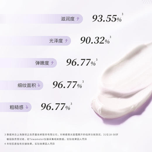 枫缇高光面霜修护保湿女烟酰胺角鲨烷肌肽DNA钠葡萄籽油30ml 商品图1