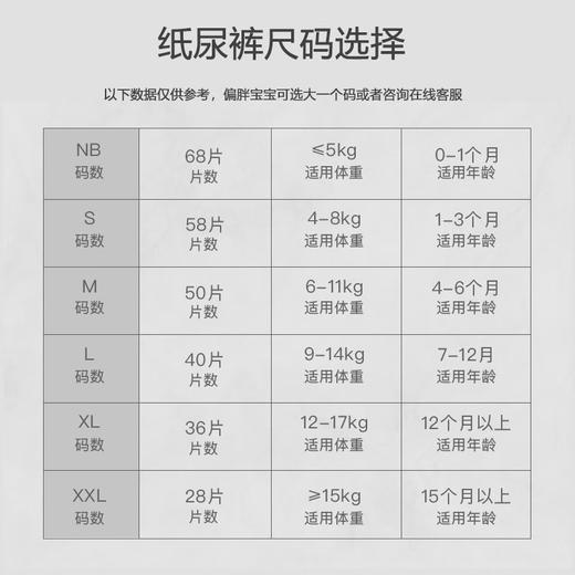 Babycare皇室狮子王国弱酸纸尿裤XL码 商品图2