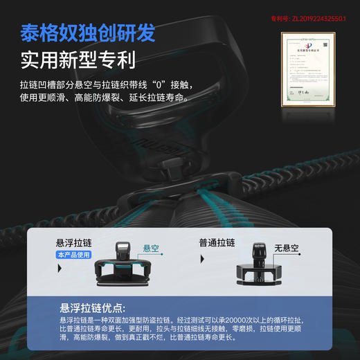 TIGERNU泰格奴单肩斜挎包 升级复合面料轻盈防泼水一擦即净耐老化 磁力吸扣 大容量 多空间 商品图5