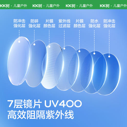 [屁侠推荐]KK树儿童卡片墨镜 可折叠太阳眼镜  时尚宝宝偏光镜  防紫外线小魔方卡片太阳镜 商品图1
