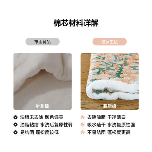 伽罗 JALO 可水洗印花薄棉被 商品图3