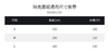 玛克门店发货：MAXRIENY复古灯芯绒压腿短裤(货号:MC87PA794) 商品缩略图4