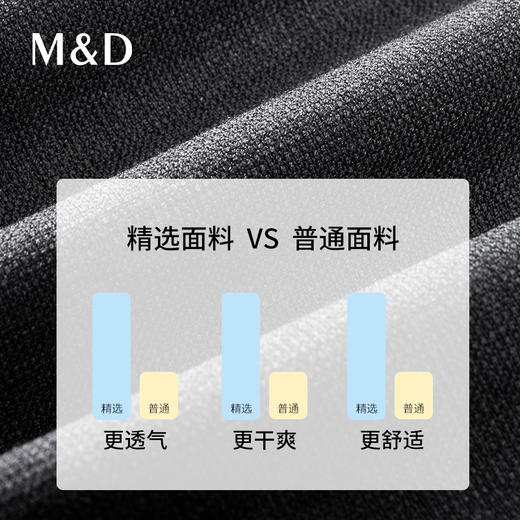 【名盾】毛料套西外套MXAB63601C 商品图3