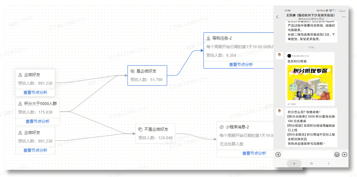 营销画布使用