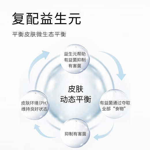 【年终积分兑换】朵望特护洗发沐浴慕斯1号 230ml 商品图4