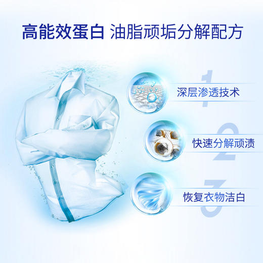 台塑生医衣领净500g强力去污去油亮白家用衣领清洁剂 商品图2