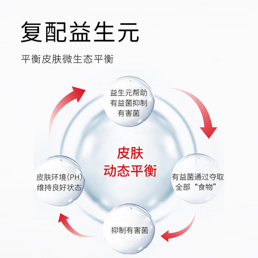 【年终积分兑换】朵望特护面霜3号 50g 商品图4
