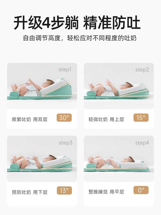 贝肽斯婴儿防吐奶斜坡垫四季防溢奶呛奶斜坡枕宝宝哺乳躺喂奶神器 商品图3