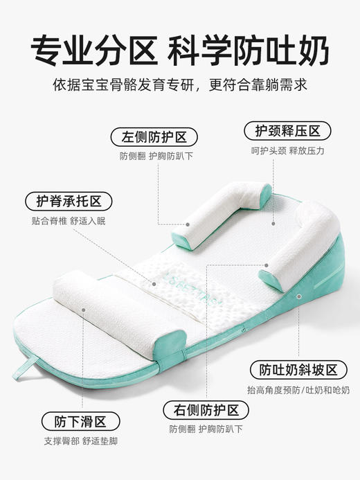 贝肽斯婴儿防吐奶斜坡垫四季防溢奶呛奶斜坡枕宝宝哺乳躺喂奶神器 商品图1