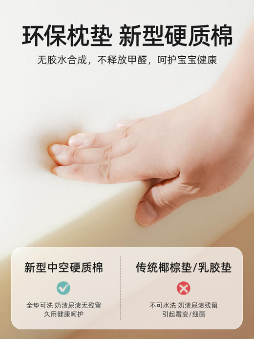 贝肽斯婴儿防吐奶斜坡垫四季防溢奶呛奶斜坡枕宝宝哺乳躺喂奶神器 商品图4