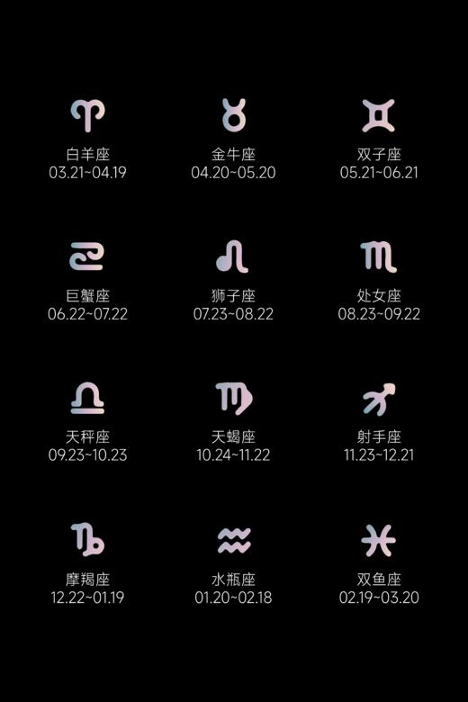 星空·星座蛋糕 商品图2