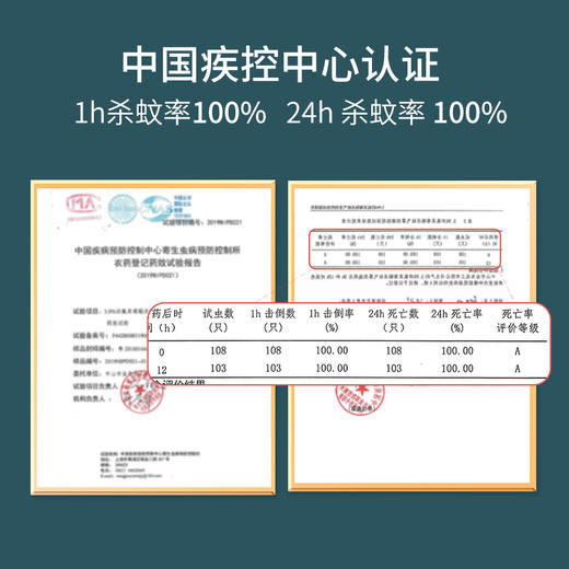 日本金鸟kincho有效防驱蚊定量喷雾家用室内神器成人家用驱蚊液灭蚊喷雾花露水 商品图6
