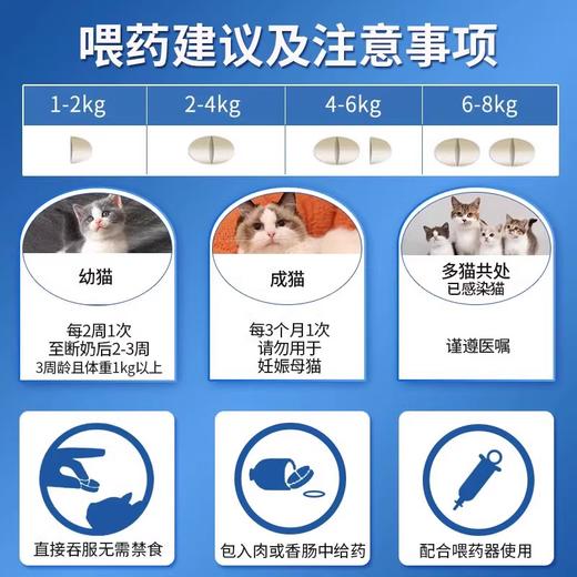 猫用驱虫药大合集（爱沃克/海乐妙/拜宠清/大宠爱/福来恩） 商品图5