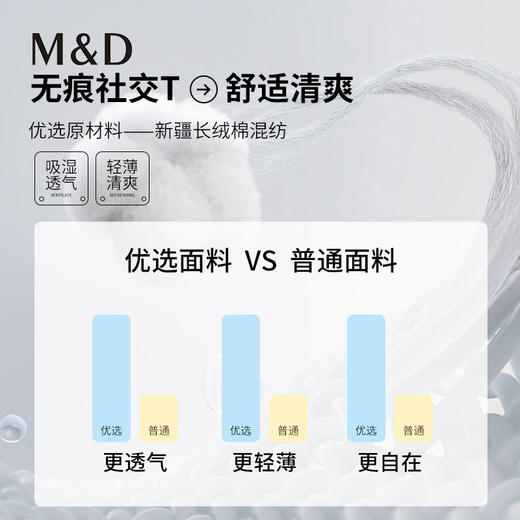 【名盾】无痕社交POLO衫，清爽长绒棉面料，舒适清爽，自在不紧绷MXBL22632B 商品图3