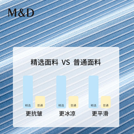 【名盾】条纹短袖衬衫 冰凉纤维面料，凉爽透气，抗皱易打理MXBB10616A 商品图3