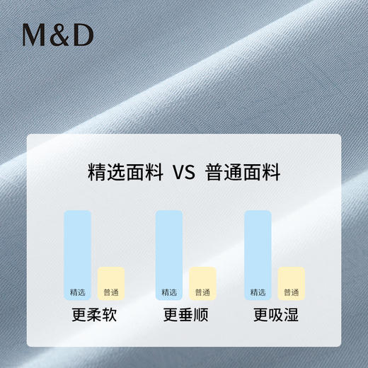 【名盾】雾蓝色梭织衬衫，几何体提花肌理，轻薄透气，活性炭固色，耐穿抗皱MXBB10615A 商品图3