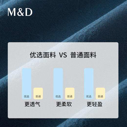 【名盾】翻领短袖T恤MXBL22608B 商品图3